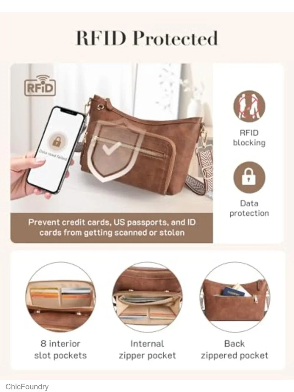 PU Leather Crossbody Bag with RFID Blocking, Medium Travel Purse